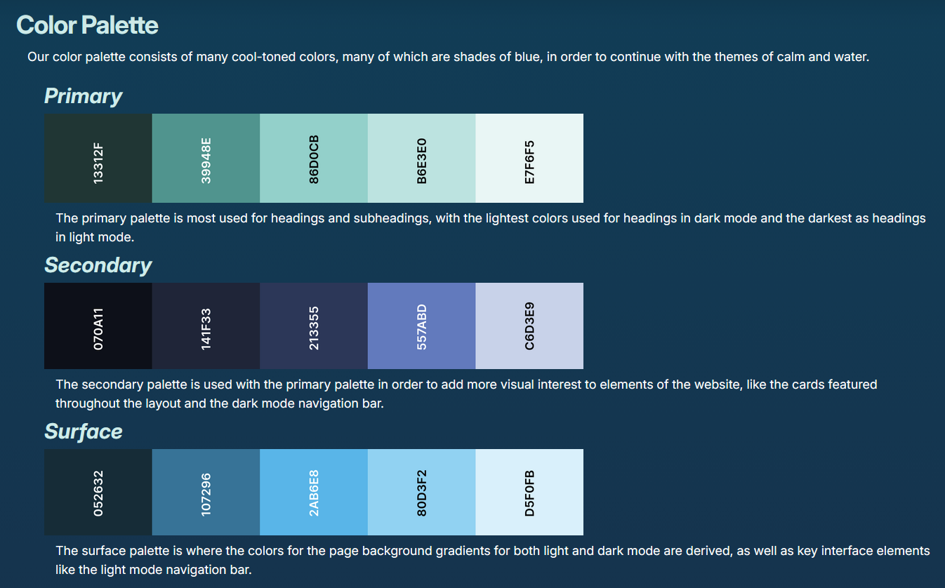 There was also some basic color palette info, but the colors were only in hex codes and the use cases were quite vague.